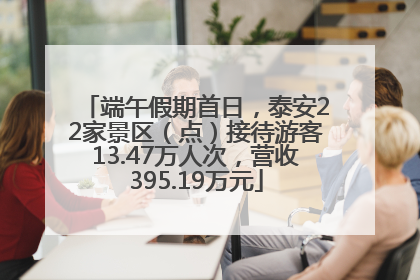 端午假期首日，泰安22家景区（点）接待游客13.47万人次，营收395.19万元