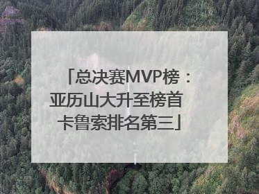 总决赛MVP榜：亚历山大升至榜首 卡鲁索排名第三