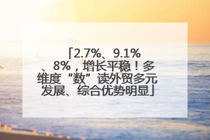 2.7%、9.1%、8%，增长平稳！多维度“数”读外贸多元发展、综合优势明显